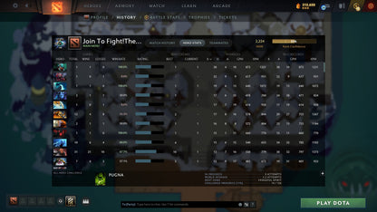 MMR: 2224 - Behavior: 10728