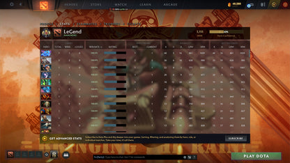 Legend II | MMR: 3155 - Behavior: 9995