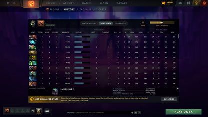 MMR: 10 - Behavior: 11541