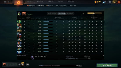 MMR: 1 - Behavior: 11220