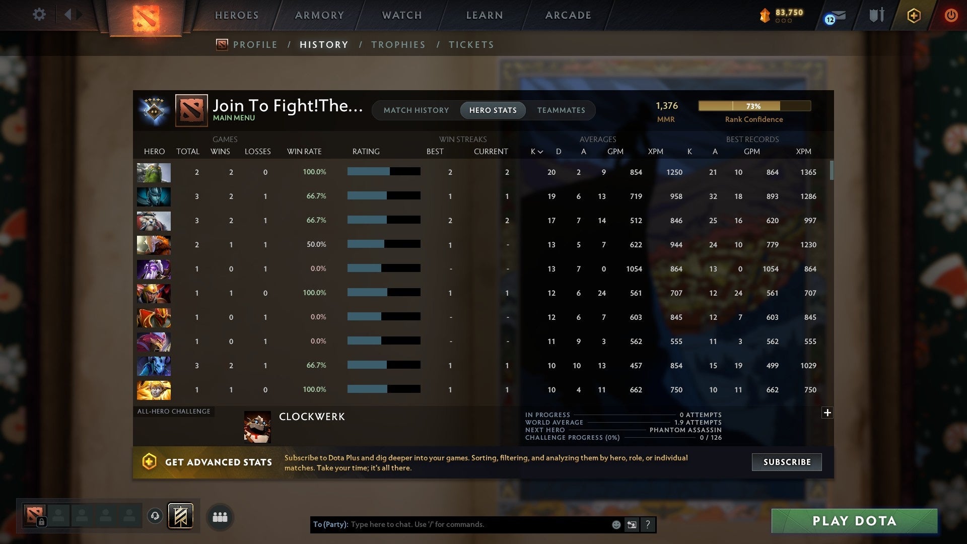 MMR: 1376 - Behavior: 7064