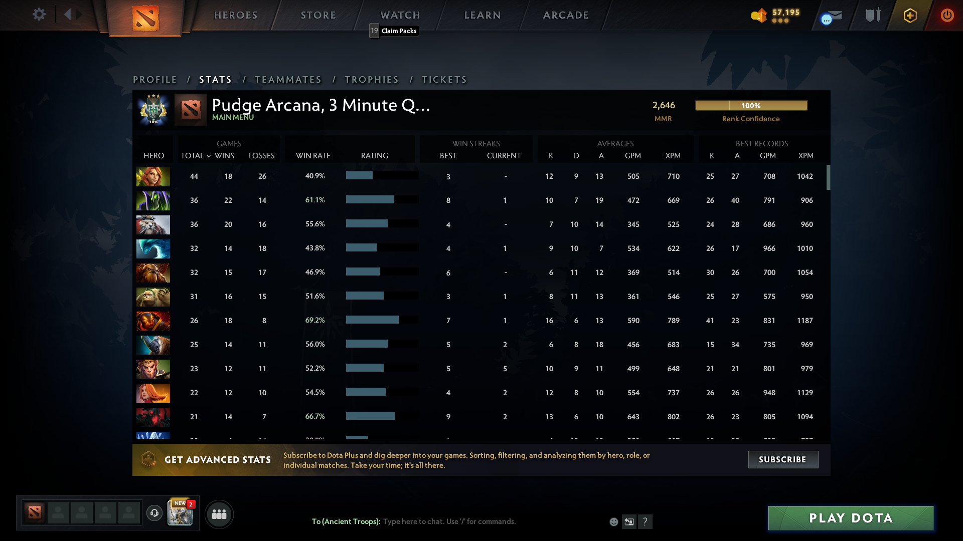Archon III | MMR: 2646 - Behavior: 9825