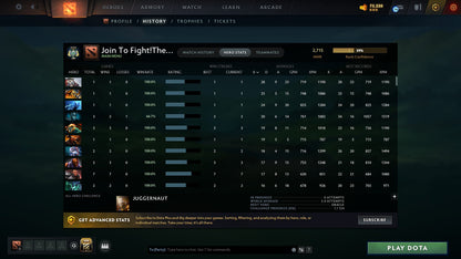 Archon III | MMR: 2715 - Behavior: 7245 - Communication: 7245