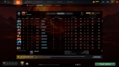 MMR: 975 - Behavior: 6412