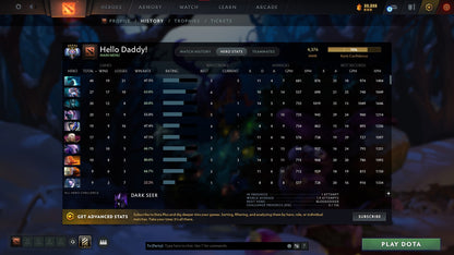 MMR: 4376 - Behavior: 12000