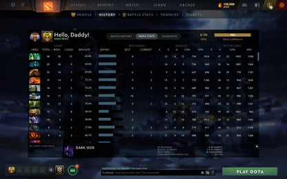 MMR: 6156 - Behavior: 11411