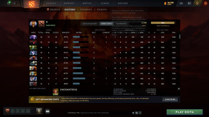 MMR: 5780 - Behavior: 9189