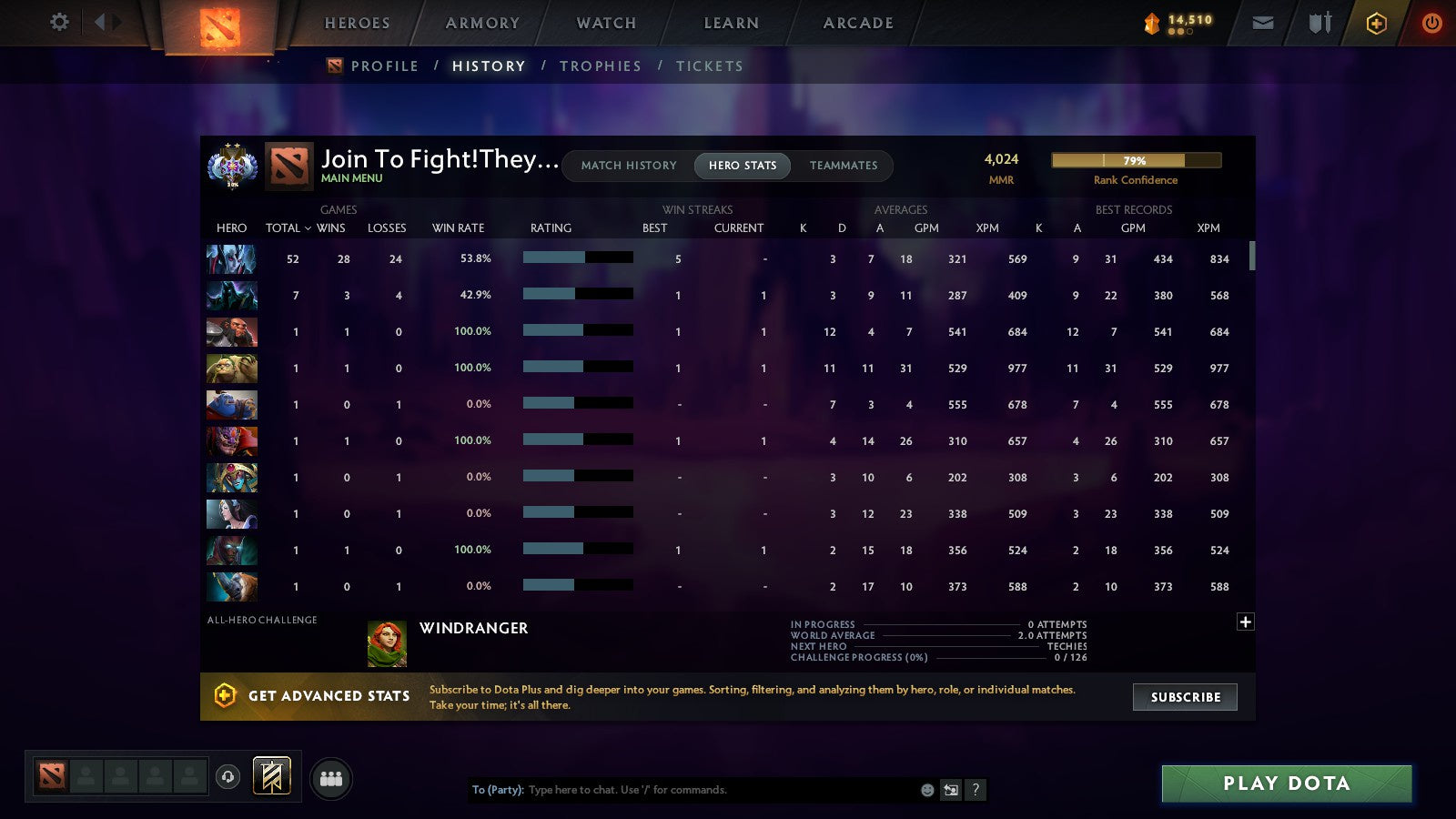 MMR: 4024 - Behavior: 8386