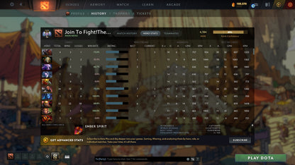 Ancient III | MMR: 4184 - Behavior: 8898 - Communication: 8898