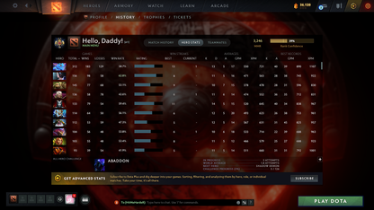 Legend II | MMR: 3246 - Behavior: 9524 - Communication: 9524