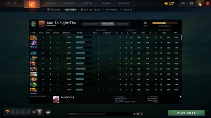 Herald V | MMR: 603 - Behavior: 8912 - Communication: 8912