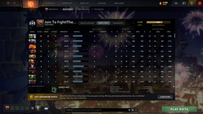 MMR: 5124 - Behavior: 9924