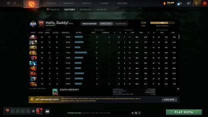 Ancient I | MMR: 3795 - Behavior: 11146 - Communication: 11146