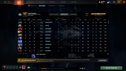 Archon IV | MMR: 2673 - Behavior: 11800 - Communication: 11800