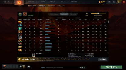 MMR: 63 - Behavior: 8351