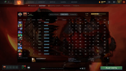MMR: 3119 - Behavior: 10099