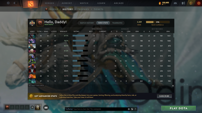 Legend II | MMR: 3309 - Behavior: 8227 - Communication: 8227