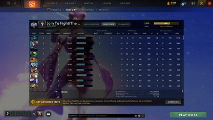 Ancient I | MMR: 3899 - Behavior: 8325 - Communication: 8325