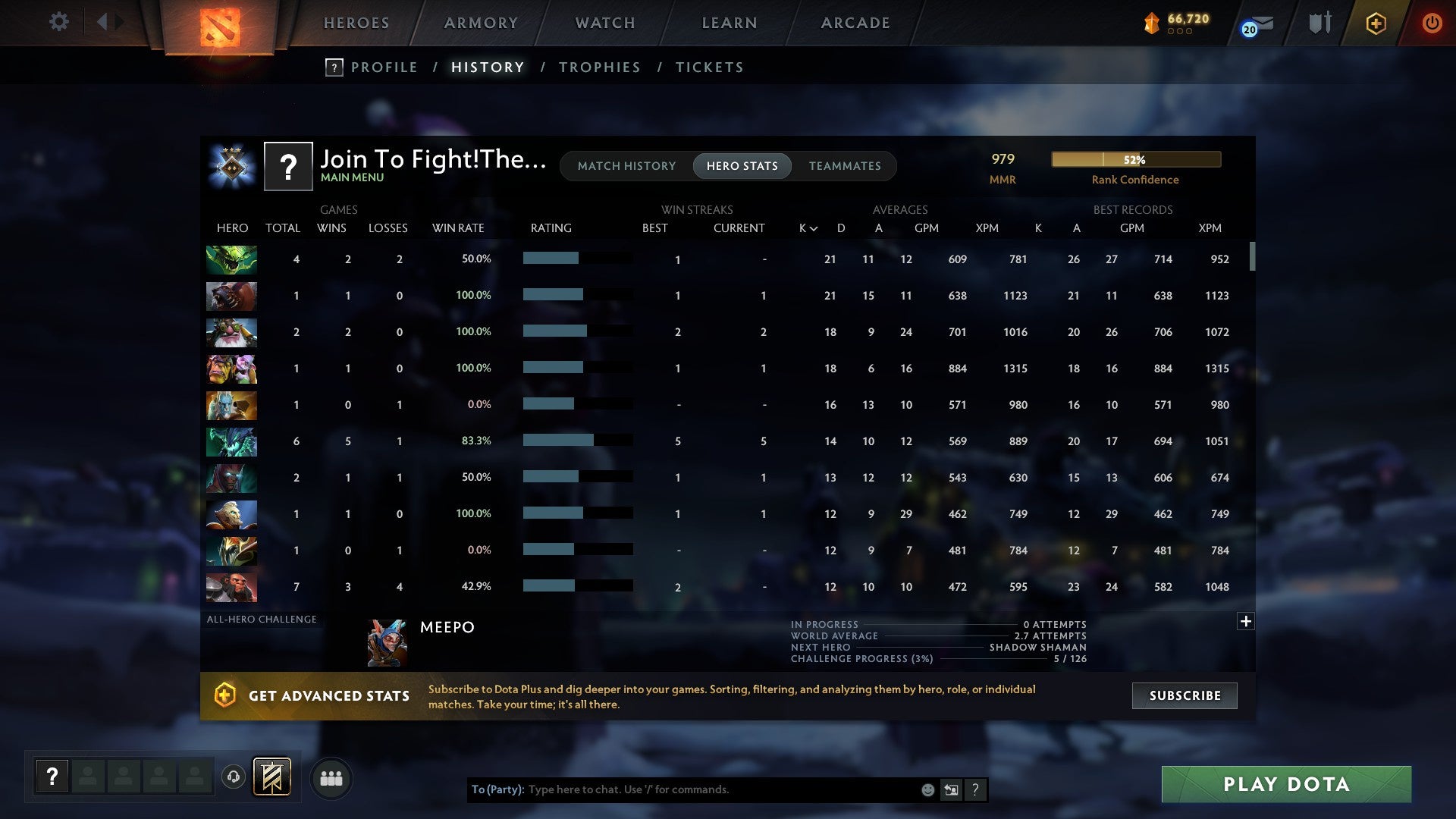 MMR: 979 - Behavior: 8632