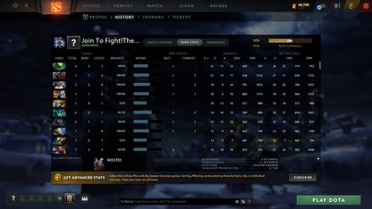 MMR: 979 - Behavior: 8632