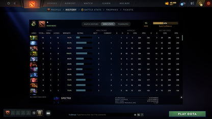 MMR: 93 - Behavior: 12000