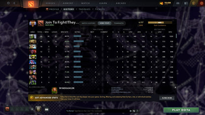 MMR: 6157 - Behavior: 8545