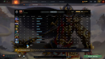 MMR: 1040 - Behavior: 9017