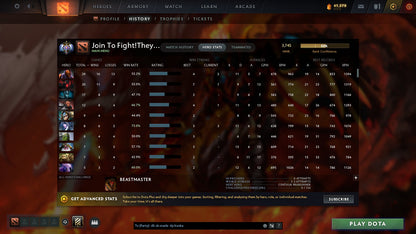 MMR: 3745 - Behavior: 8908