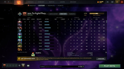 MMR: 1716 - Behavior: 9023