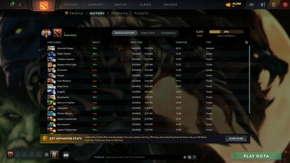 MMR: 6242 - Behavior: 12000