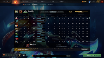 Archon IV | MMR: 2732 - Behavior: 8075 - Communication: 8075