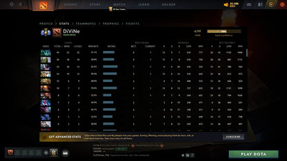 Divine II | MMR: 4797 - Behavior: 9125