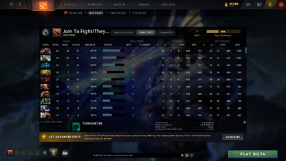 MMR: 1 - Behavior: 9575