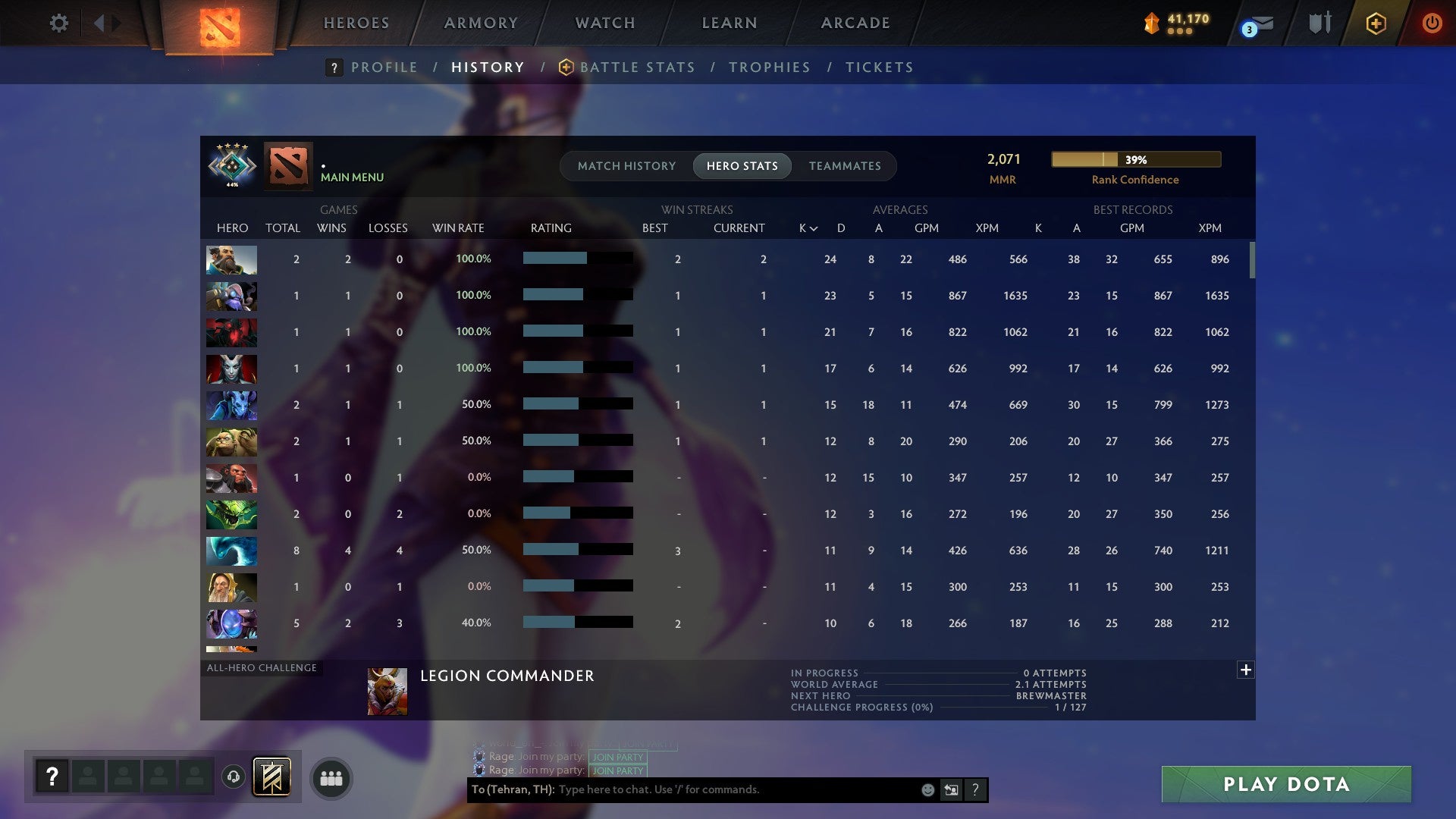 MMR: 2071 - Behavior: 11560