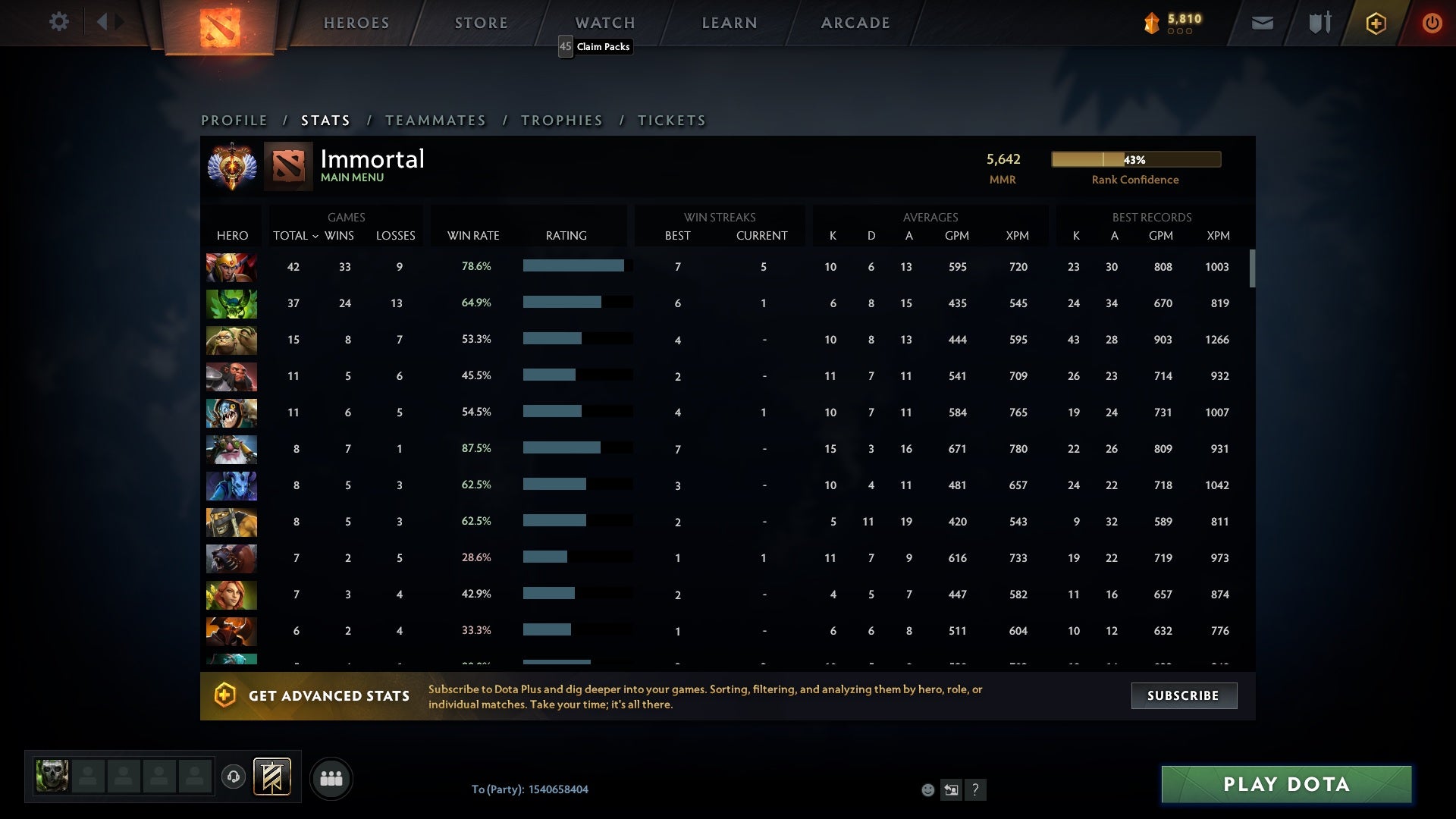 Immortal | MMR: 5642 - Behavior: 9840