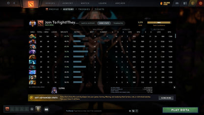 MMR: 5570 - Behavior: 8082