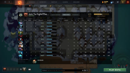 Archon IV | MMR: 2775 - Behavior: 8057 - Communication: 8057