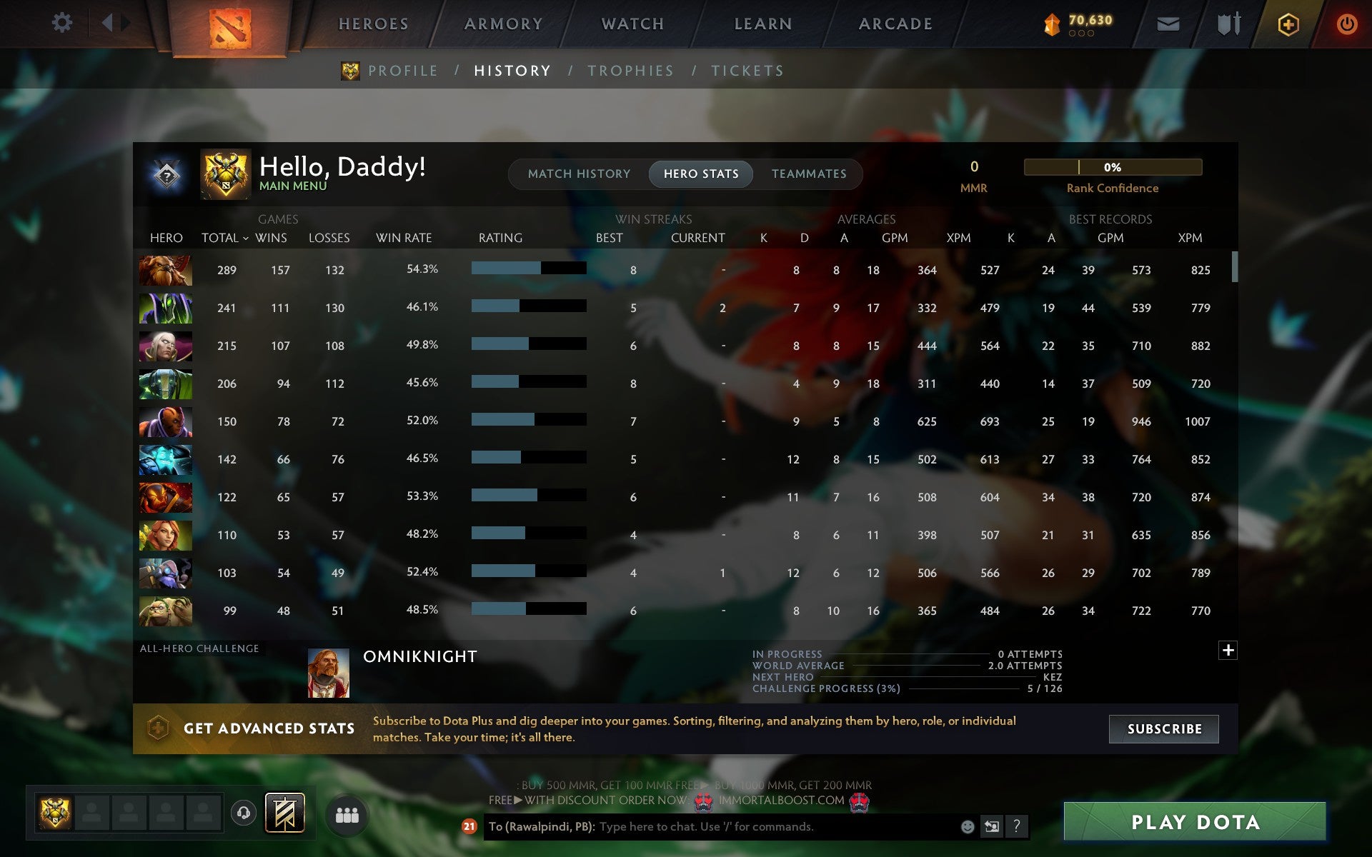 MMR: TBD - Behavior: 10000