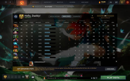 MMR: TBD - Behavior: 10000