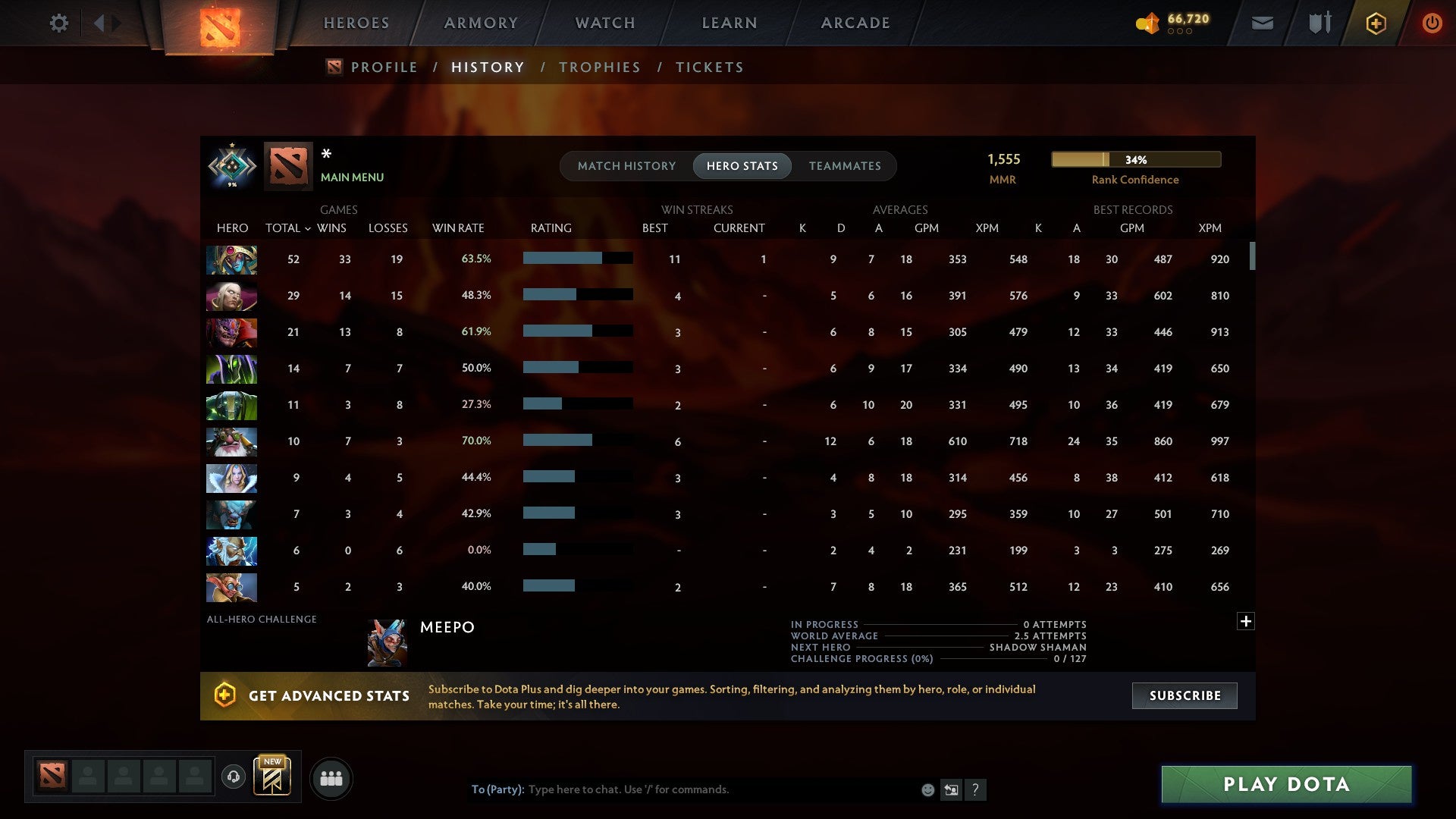 MMR: 1555 - Behavior: 10678