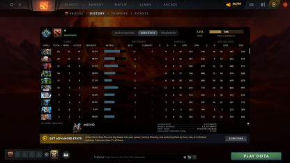 MMR: 1555 - Behavior: 10678