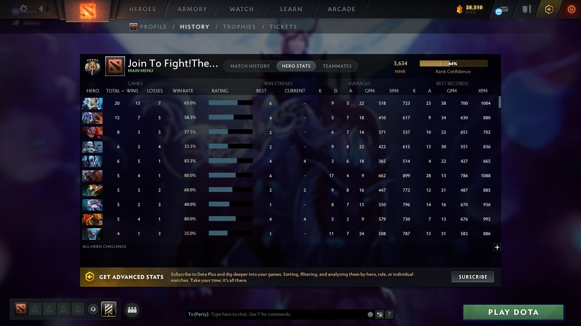 Legend V | MMR: 3634 - Behavior: 10299 - Communication: 10299