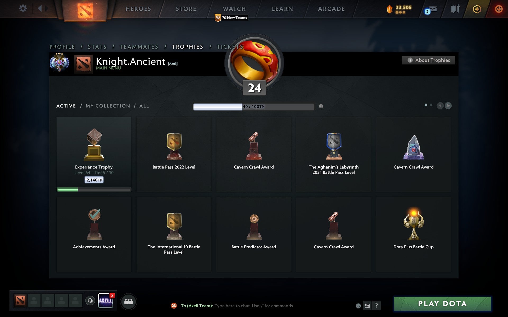 Ancient III | MMR: 4217 - Behavior: 10000