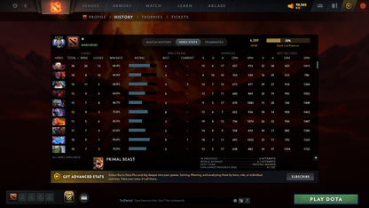 MMR: 4389 - Behavior: 11782