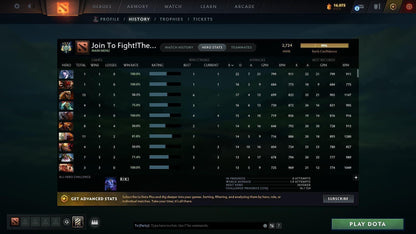 Archon IV | MMR: 2724 - Behavior: 11356 - Communication: 10013