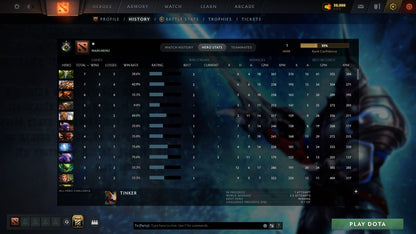 MMR: 1 - Behavior: 11655