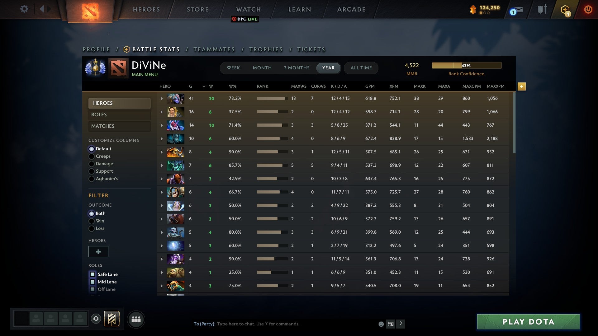 Divine I | MMR: 4522 - Behavior: 9840