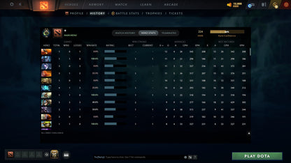MMR: 224 - Behavior: 11433