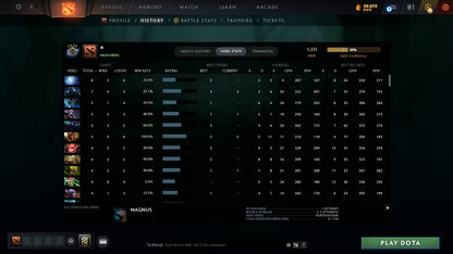 MMR: 1233 - Behavior: 10939