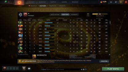 MMR: 815 - Behavior: 8653